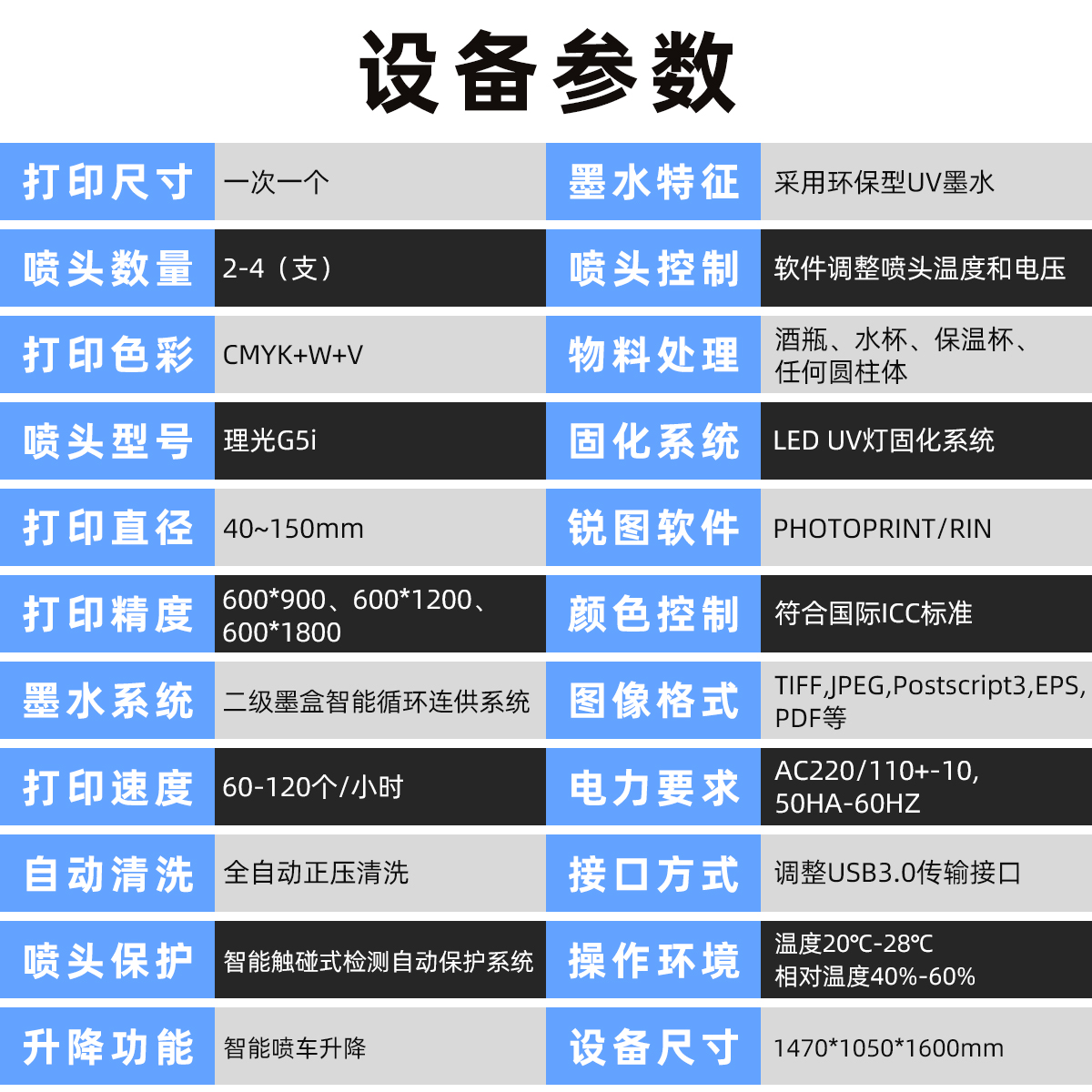 圓柱體uv打印機設(shè)備參數(shù)